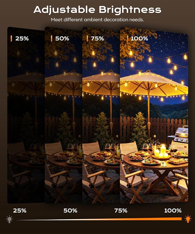 Outdoor String Lights, 50 FT Patio Lights for Outside | Smart App & Remote Control with Timer, Dimmable with 4 Scene Modes, Warm White Waterproof LED Bulbs for Garden, Yard Decor