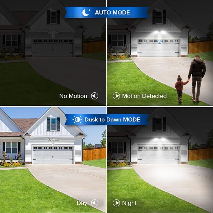 SANSI 18W 1800LM LED Motion Sensor Outdoor Lights, Energy Saving Security Light, 200W Equiv. 5000K Dusk to Dawn Flood Light, 50,000 Hours Lifespan, IP65 Waterproof for Yard, Doorway, White, Eco Series | 200W Equiv. Daylight Dusk to Dawn Wide Angle Illu...