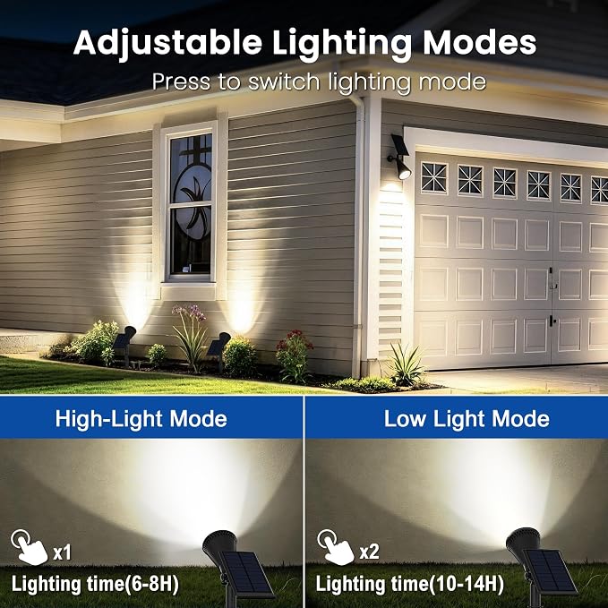 JEJOT 1 Pack Solar Lights Outdoor Waterproof,Cool White Light,2 Lighting Modes,Solar Powered Spotlights for Yard Garden Solar Spot Lights for Flag Landscape Auto On/Off
