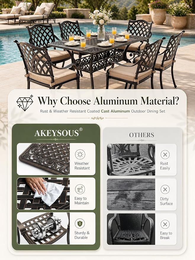 7 Piece Cast Aluminum Outdoor Dining Set, Retro Patio Dining Furniture Set for 6 Includes 59” Rectangular Table 6 Lattice Chairs with Thicker Cushions and Umbrella Hole for Porch Poolside Garden