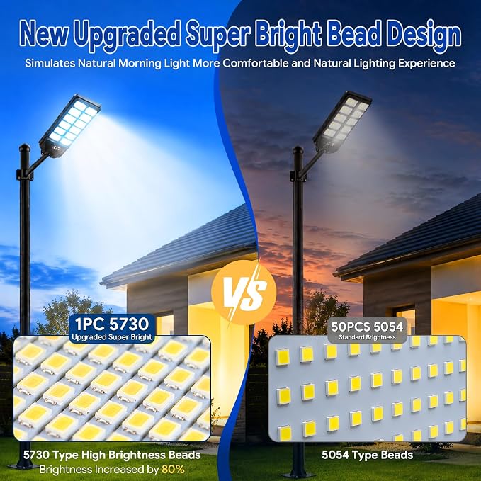 NIUBA Solar Lights Outdoor, IP67 Waterproof Street Lights Outdoor, Dusk to Dawn Solar Security Flood Lights Motion Sensor with Remote Parking Lot Light,Commercial Area Lighting for Outside (4-Pack)