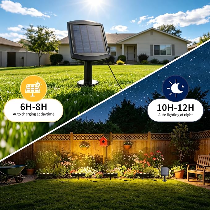 Sublume Solar Tree Lights, Outdoor Ring Landscape Spotlights, Warm White | 16 COB LED, 3-in-1 (Sticked/Tied/Hang), 33FT Cable, IP65 Waterproof, 4000Mah Uplights for PalmTree, Flag Pole, Garden