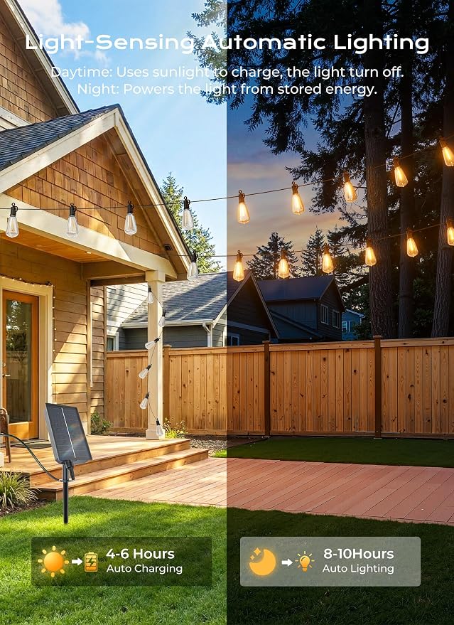 Brightown 52FT Solar String Lights Outdoor Waterproof, 26Hrs Runtime | 15+1 LED Bulbs, USB & Solar Powered, Remote Control & Dimmable Timer, Ideal for Backyard, Garden, Camping & Party Decor