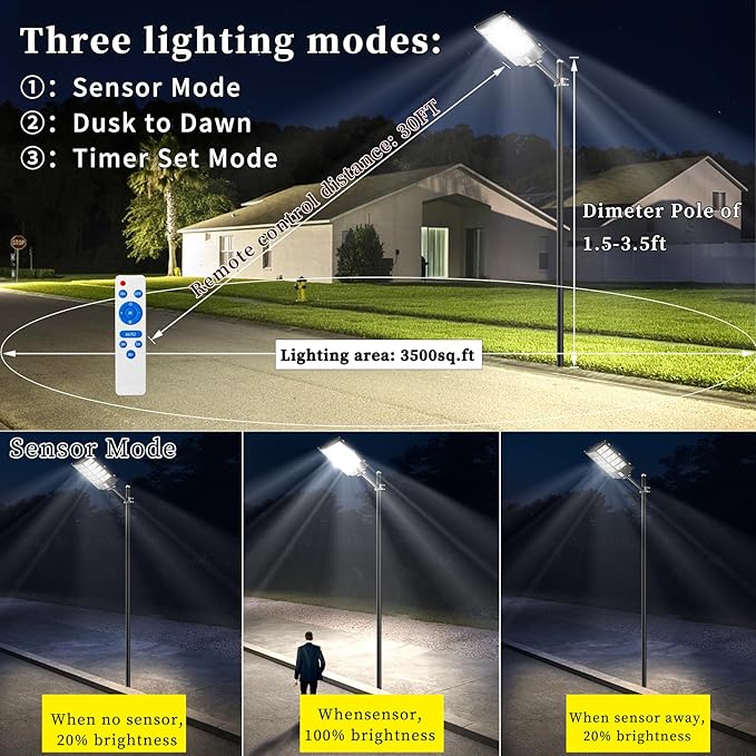 Solar Street Lights Outdoor,Of-6000W Commercial Parking Lot Light | Solar Flood Light, LED Area Light with Motion Sensor, Dusk to Dawn, Remote Control for Security Lighting in Streets, Barns