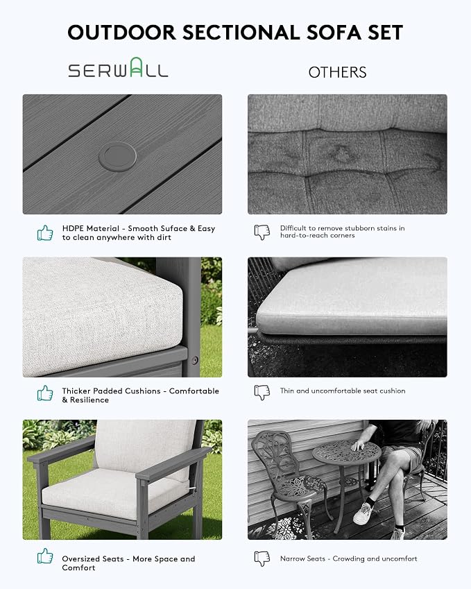 SERWALL HDPE Outdoor Patio Furniture Set with Coffee Table