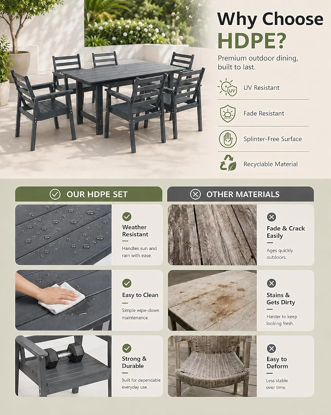 5 Piece HDPE Outdoor Dining Set for 4, Patio Dining Furniture Set with 2” Umbrella Hole, Weather Resistant Outdoor Table and Chairs for Garden, Poolside, Backyard, Deck