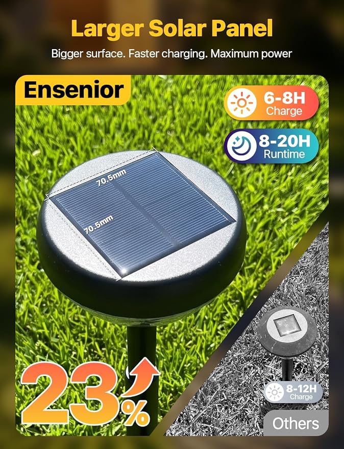 Ensenior Solar Pathway Lights Outdoor, 8-Pack Adjustable Height LED Lights Outdoor Waterproof IP65 for Garden Landscape, Auto On/Off Solar Powered Yard Lights for Walkway (Warm White)