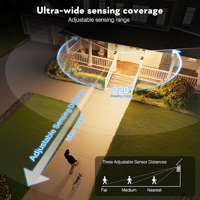 VIANIS Motion Sensor Outdoor Lighting, Outdoor Wall Lights Wall Mount with Clear Glass, Black Dusk to Dawn Garage Light Sconce, Waterproof Exterior Lights for House, Brightness Distance Adjustable