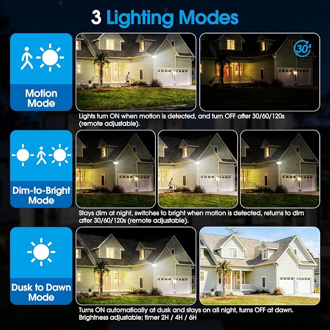 Motion Sensor Outdoor Light Hardwired, 45W 7500LM Security Flood Lights Motion Detector Dusk to Dawn Light, IP65 Waterproof, 220 LEDs Floodlight with Remote Control for Garage, Yard, Porch