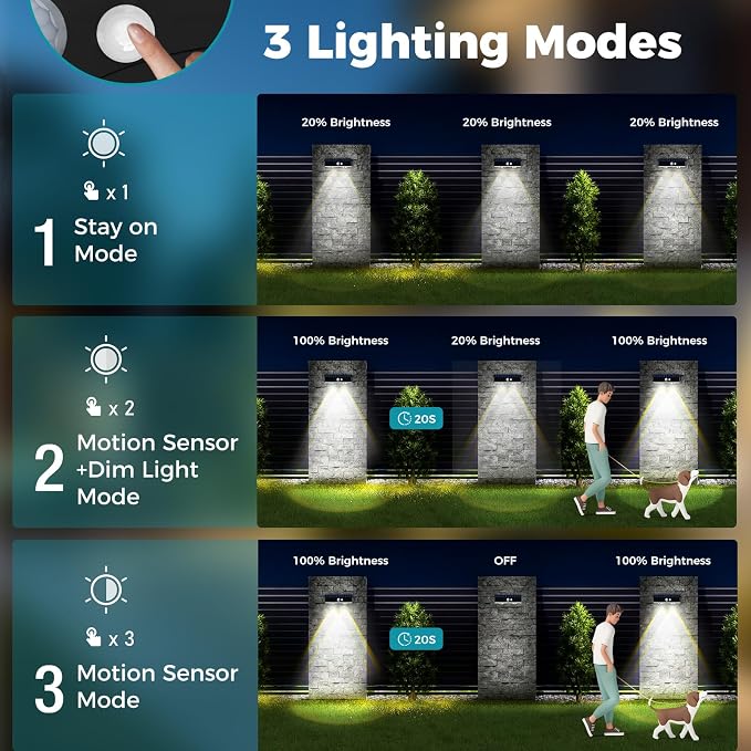 kolpop 16 Pack Solar Fence Lights Outdoor with 3 Modes Motion Sensor,IP65 Waterproof Fence Lights Solar Powered,1200mAh 60LM Bright LED Solar Lights for Fence,Patio,Backyard,Wall,Garden(Cool White)