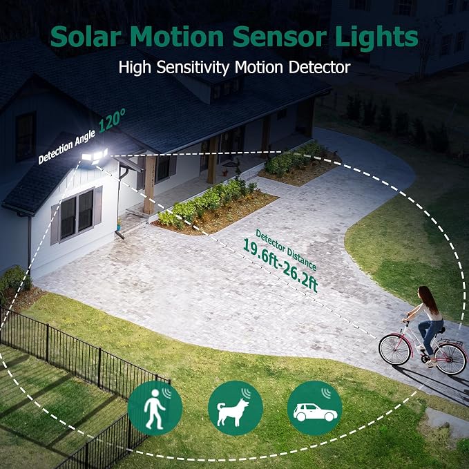 4500LM Solar Lights Outdoor, 4 Adjustable Heads Motion Sensor Lights, 3 Modes, 6500K, IP65 Waterproof Solar Security Wall Lights, Remote Control Flood Lights, Garden, Outside, Backyard, 4 Pack