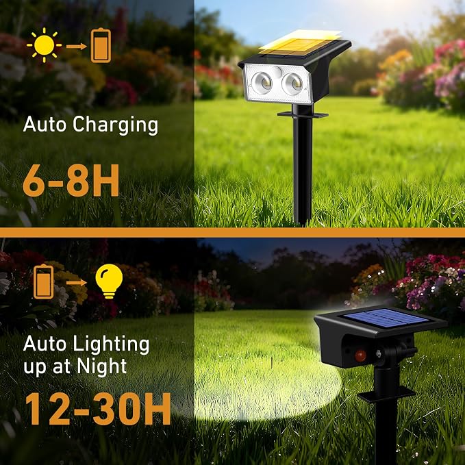 btfarm 2 Pack Solar Lights Outdoor Waterproof, Motion Sensor Outdoor Lights | 3 Modes Solar Powered Yard Garden Solar Spot Lights for Outside Pathway Landscape Lighting, Cool White