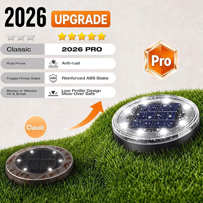 Mini Solar Ground Lights, 12 Pack 2.2 Inch Solar Lights Outdoor Waterproof, Mow‑Over Safe, Upgraded LED Flat Landscape Lighting for Outside Pathway Garden Patio Yard Driveway,Cold White