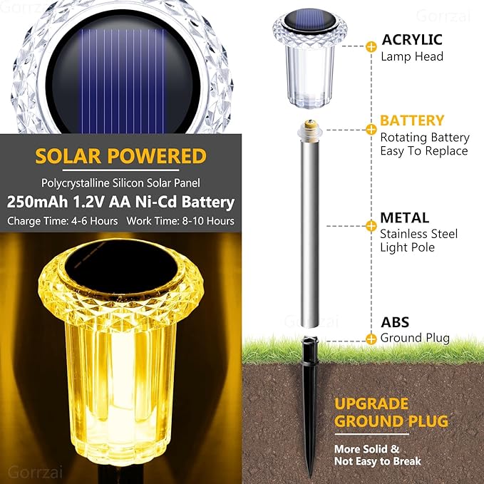 15 Pack Solar Lights Outdoor Waterproof Pathway Lights, Warm White | Stainless Steel Stake Lights for Yard Garden Walkway Driveway Sidewalk Lawn Landscape Path Outside LED Auto On/Off, Acrylic