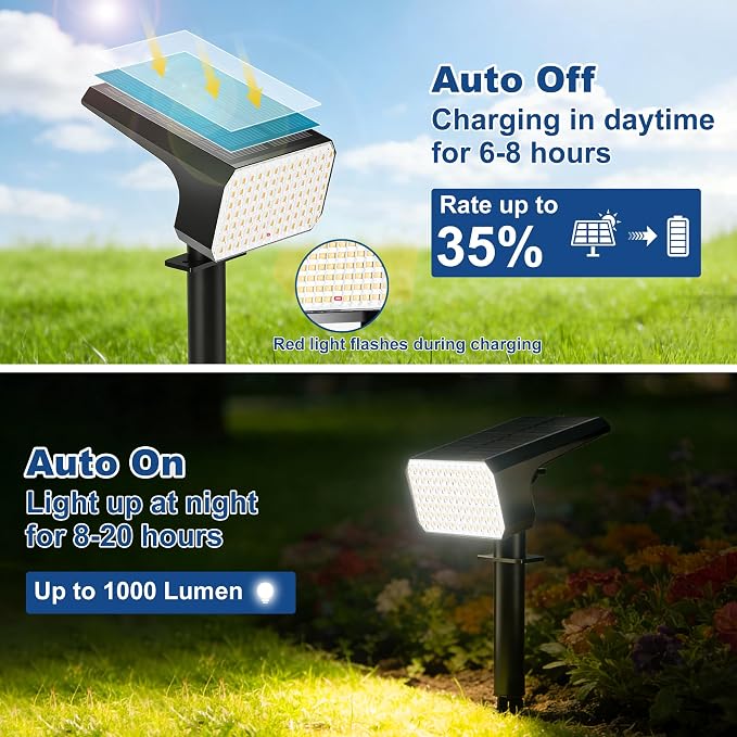 LANSOW Solar Spot Lights Outdoor Waterproof IP67, (2 Pack/90 LED/4 Modes) Solar Landscape Spotlights, 2-in-1 Solar Powered Flood Lights for Yard Garden Pathway Outside Tree, Auto ON/Off(Warm White)