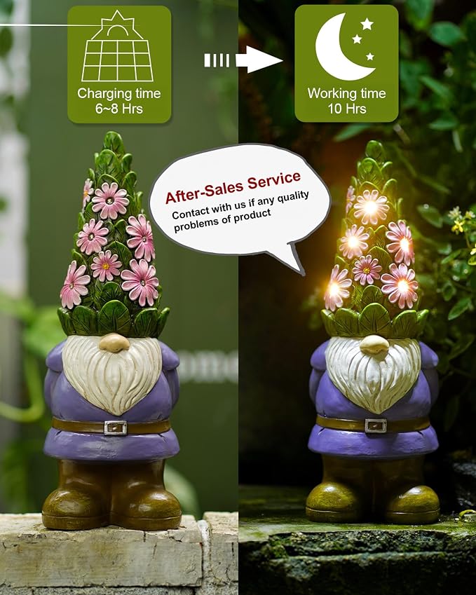 Nacome Solar Garden Outdoor Statues Gnome with Succulent | 7 LED Lights, Lawn Decor Statue for Patio, Balcony, Yard Ornament, Gifts for Mom Grandma Women