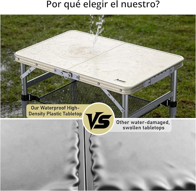 Anbte 2ft Small Plastic Folding Table, Waterproof 3 Adjustable Height Portable Camping Table with Storage Net, Flat Tabletop, for Picnic Indoor Outdoor Travel Beach Patio, 22.8" X 15.7", White