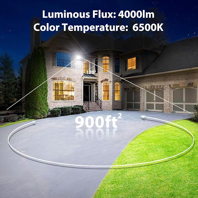 Onforu 40W Flood Lights Outdoor,4000lm Bright LED Work Light with Plug,Daylight White LED Flood Lighting, IP66 Waterproof Security Yard Lights for Garage Stadium 2 Pack