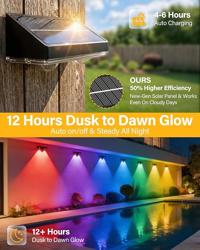 Solar Fence Lights Outdoor, 2 Pack Fence Lights Solar Powered | 85LM Solar Fence Lights, 9 RGB Color Modes, IP65 Waterproof, 12H Dusk to Dawn Glow for Pool/Deck/Patio/Wall/Backyard - Black