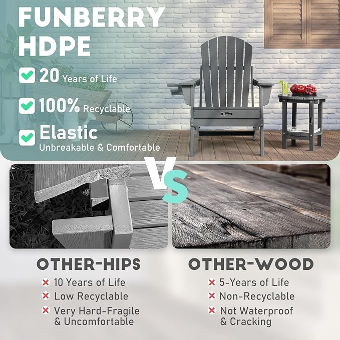FUNBERRY Outdoor Adirondack Side Table, Patio End Tables | 2-Tier, HDPE All Weather, No Rot or Rust or Crack, UV Fade Shield, Save Space, Easy-Clean for Indoor or Outdoor