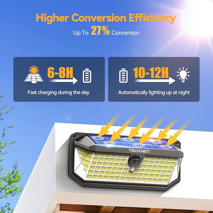TECKNET 4200Lm Solar Lights Outdoor 416 LED Motion Sensor Security Lights | IP66 Waterproof,300° Angle,3 Lighting Modes,4 Pack Cool White Solar Lights for Fence,Front Door, Yard, Deck and Garden