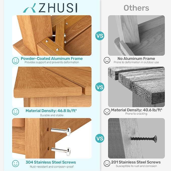 ZHUSI Outdoor Dining Set for 6 HDPE (Teak, 5 PCS)