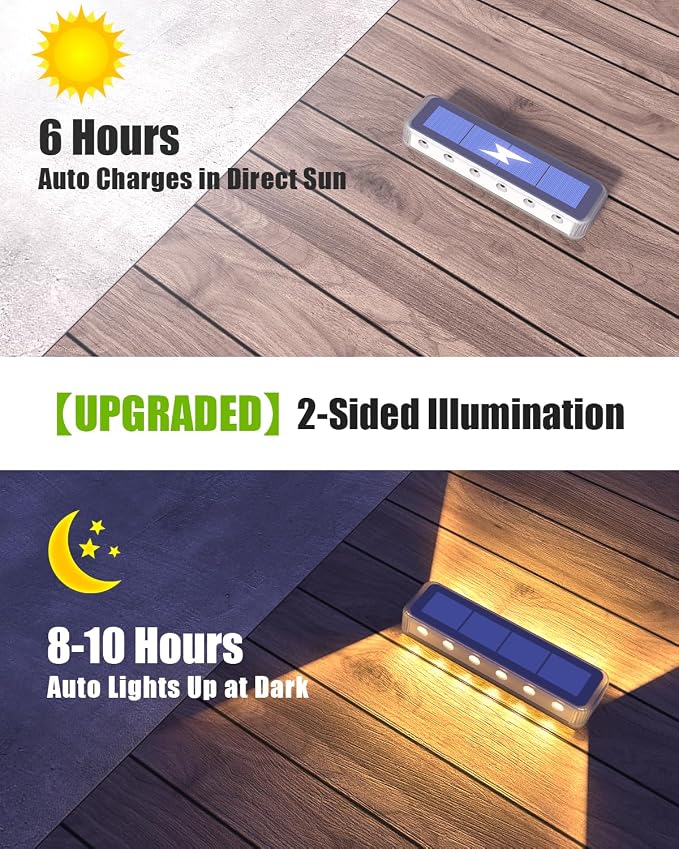 DetarZinLED Solar Step Lights, 12 LEDs 2-Sided Glow, IP68 8 Pack Warm White | IP68 Waterproof, Solar Powered, Auto ON/OFF, Stick on, Sturdy Polycarbonate Shell, for Outdoor Dock, Deck, Flat, Stair, Porch