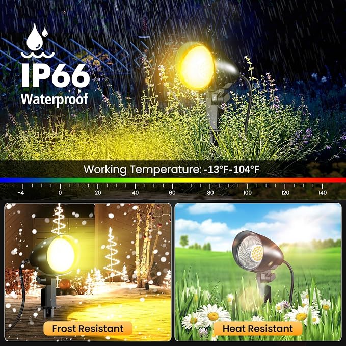 20W Outdoor Spotlight,IP66 Landscape Lighting for Yard, 2 Pack | 1880LM high brightness, CRI>80, 85% energy saving, 3-prong cord,plug and play,Ideal for yards, pathways, gardens, and patios