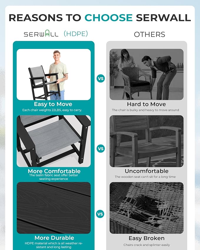 SERWALL 7 Piece Outdoor Dining Sets with 1 Umbrella Hole Cut-Out Rectangular Table and 6 Textilene Chairs, HDPE Dining Sets for 6 Person, Black