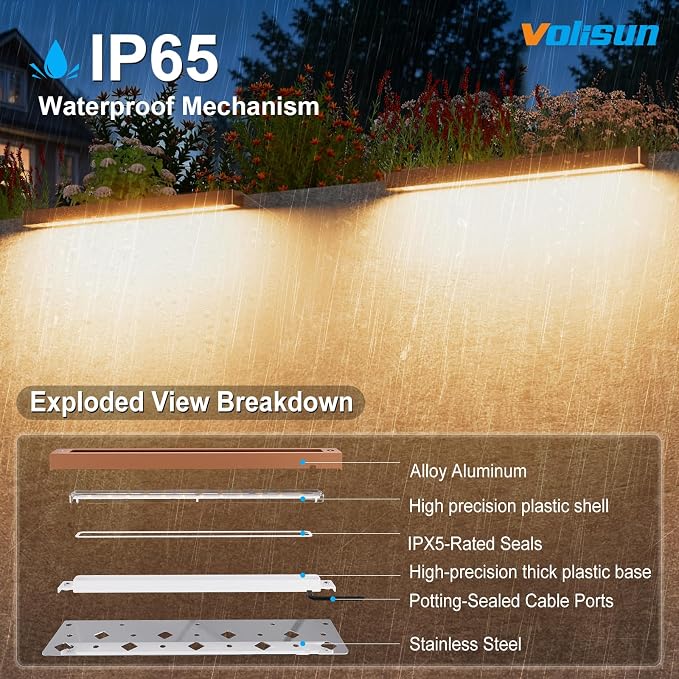 VOLISUN 12 Inch Retaining Wall Lights, 2700K Hardscape Lighting, 8 Pack | IP65 Waterproof, Cuttable Low Voltage Landscape Lighting, 12V Paver Lights, 5W Outdoor Step Lights, ETL