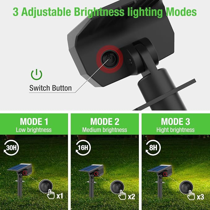 nipify Solar Lights Outdoor Waterproof, Motion Sensor Spot Landscape Light | 2 Pack/3 Modes/56 LED, Warm White, Waterproof, Solar Powered, Landscaping, Lighting for Outside Pathway Yard Garden Walkway