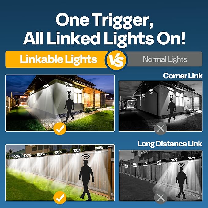 VIVOHOME Linkable Solar Lights Outdoor, Motion Sensor Wall Lights, 4 Packs | 2500LM Security Light with Diffuser for Extra Wide Lighting, IP65 Waterproof, Solar Powered for Garden, Patio, Porch, Yard