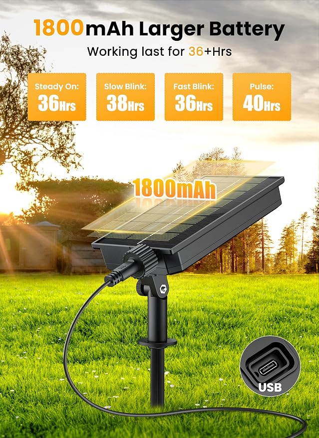 Brightown 58FT 26LED Solar String Lights Outdoor with Remote & USB Port | Shatterproof Bulbs, Dimmable & Timable, 3 Modes, Solar Patio Lights with a Mount Clip for Camping Backyard Garden Decor