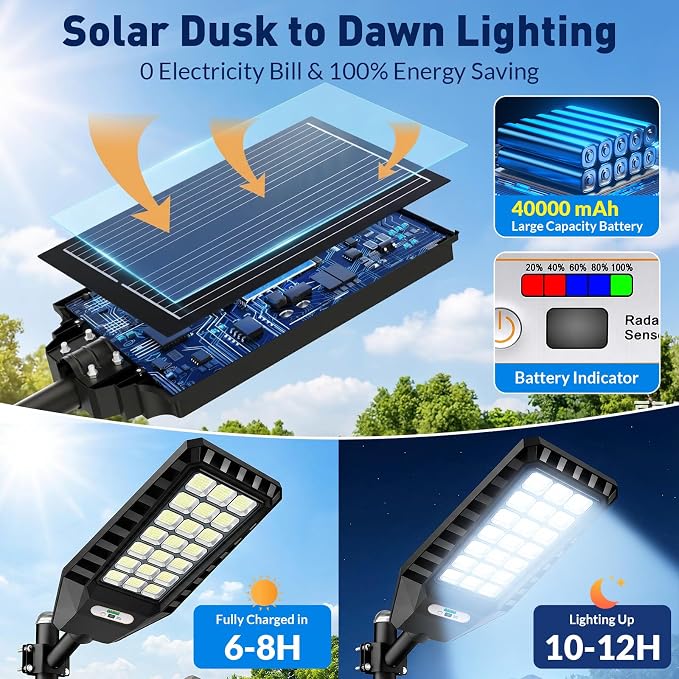 2-Pack Solar Street Lights Outdoor, 23” Large Solar Lights Outdoor Waterproof with Motion Sensor, 6500K LED Flood Lights, Dusk to Dawn Commercial Security Parking Lot Light for Driveway Yard Garden