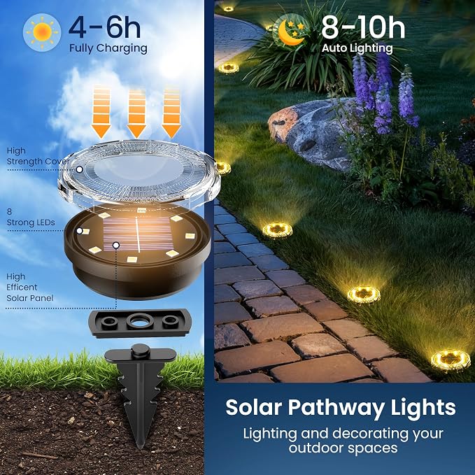 SOLPEX Solar Ground Lights Outdoor, Pathway Lights 12 Pack Warm White | IP65 Waterproof Landscape Lighting for Walkway, Driveway, Pathway, Garden, Backyard Decor- Transparent Lampshade