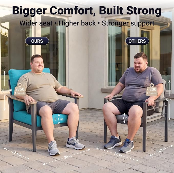 Aluminum Patio Chairs Set of 2, Modern Outdoor Armchairs with Wood-Like Armrests & 5.1" Thick Cushions, Wide Seat Balcony Furniture for Porch, Deck, Blue