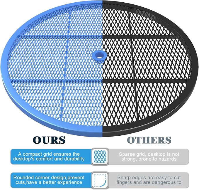 KEIKI 78.7" Heavy-Duty Metal Picnic Table w/2.05" Umbrella Hole, Round Commercial Outdoor Steel Table for 4–8 People, 2.5mm Mesh Top, Rust-Resistant Coating, Patio Backyard Park Dining Furniture, Blue