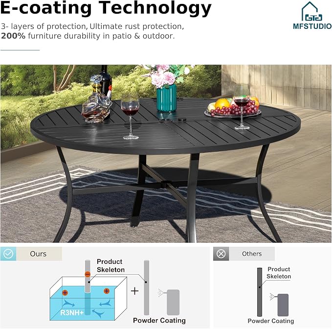 MFSTUDIO 42" Big Outdoor Dining Table with Adjustable mbrella Hole, Patio Metal All-Weather Round Table for Backyard Lawn Garden