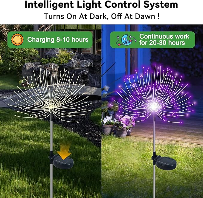 Slyuexu Solar Garden Lights Outdoor Waterproof, 2 Pack 120 LED Solar Firework Lights Decorative Garden Décor Outside for Flowerbed Pathway Party Christmas Decoration, Purple