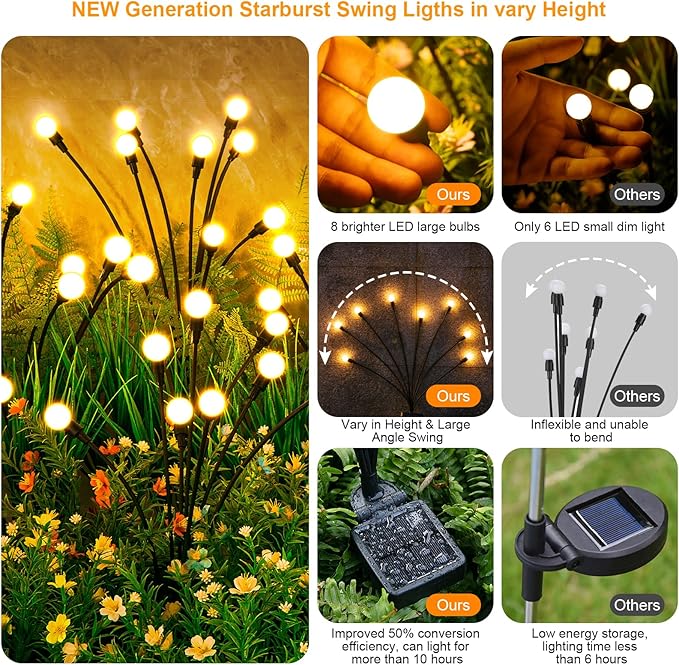 ASMAD Solar Lights Outdoor(8 Pack-64 LEDs),Solar Garden Lights,Fairy Lights | Firefly Light for Garden Decor, Outdoor lights, Outdoor Decor, Patio Decor, Gifts for Women, Gifts for Grandma, Big Bulb