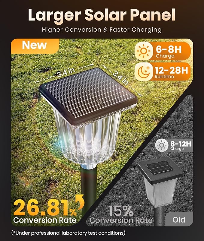 Super Bright Solar Pathway Lights Outdoor, Solar Walkway Lights Adjustable Warm&Cool White, Solar Lights Outdoor Waterproof IP65, Auto On/Off Solar Garden Landscape Lighting for Driveway/Lawn-8 Pack