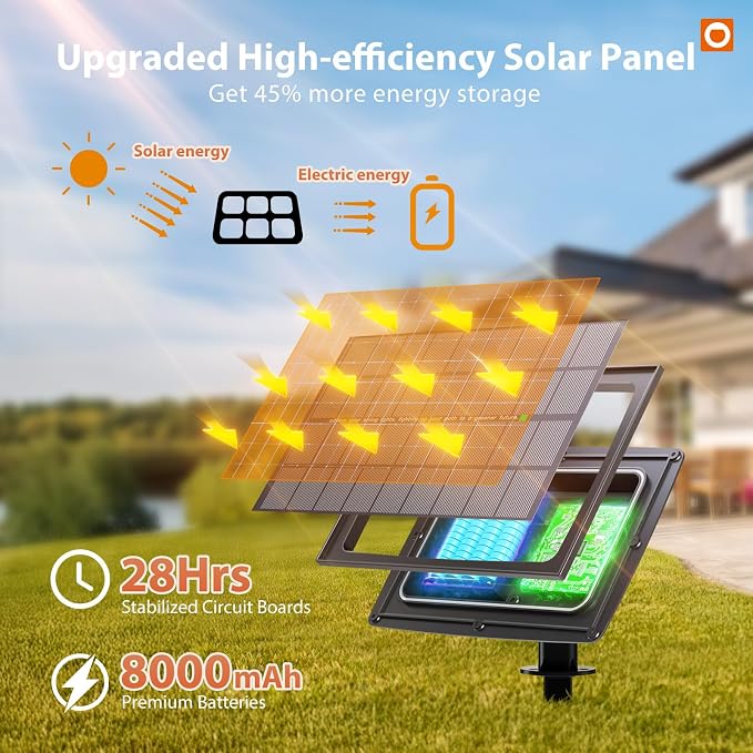 addlon 198FT Solar String Lights Outdoor, Waterproof, USB Charging | Dimmable, 3 Light Modes, Remote, 60+4 G40 LED Bulbs, Easy Install, for Large Backyard, Garden, Porch, Wedding, Party, Camping