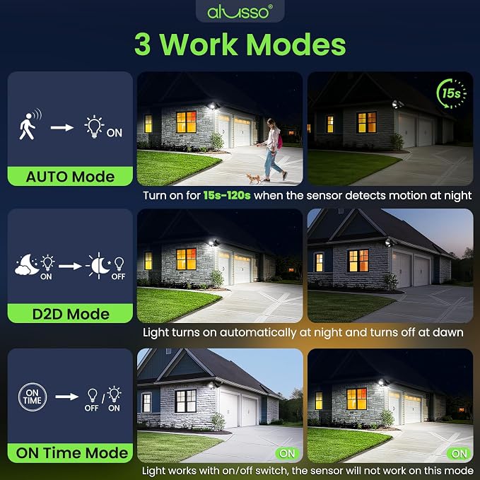 ALUSSO LED Security Lights Motion Sensor, 25W 2000LM Flood Lights Outdoor Motion Sensor with Remote 120V, Dimmable Brightness 3000K-6500K CCT IP65 Security Light ETL Listed for House Garage 1 Pack
