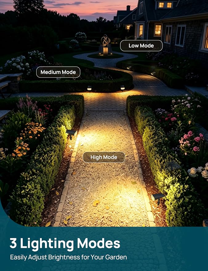 Linkind Solar Lights Outdoor Waterproof LED Spotlights Warm White 2 Pack | Starray, 3 Lighting Modes, 650LM, 3000K, Dusk to Dawn, In-Ground Wall-Mounted for Landscape Yard Garden Tree Flag Pathway
