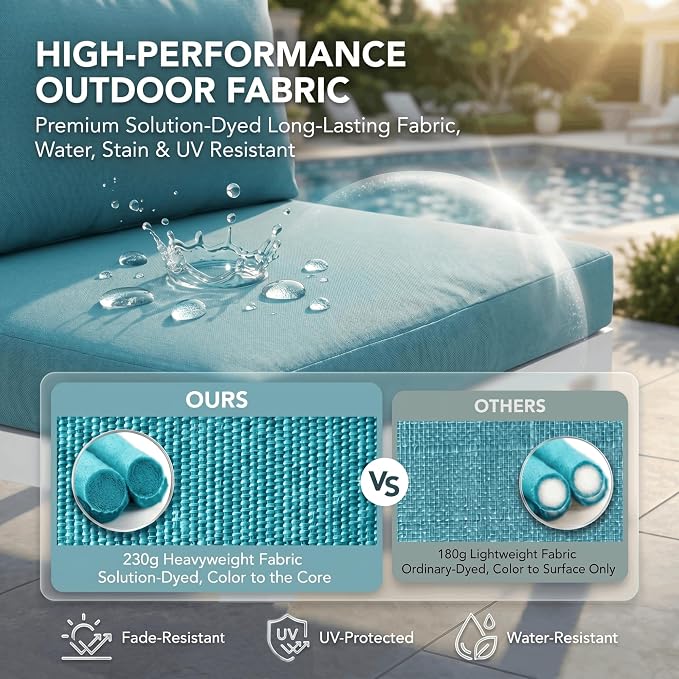 NICESOUL Modern Aluminum Patio Furniture Set, 9 Piece Modular Oversized Outdoor Sectional Sofa with Chaise Lounge, 500 lbs Heavy Duty Comfortable Conversation Set for Poolside Garden Deck, Turquoise