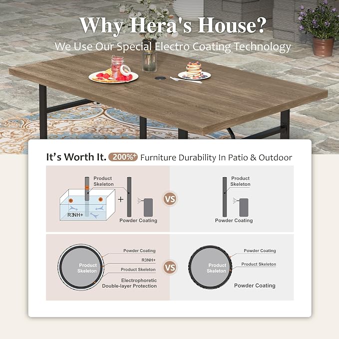 HERA'S HOUSE Patio Table and Chairs Set 7-Piece, Outdoor Dining Furniture Set with Cushions, All-Weather 64" Wood Grain Table with 1.6"-2" Umbrella Hole & Wicker Chairs for Backyard, Garden, Deck