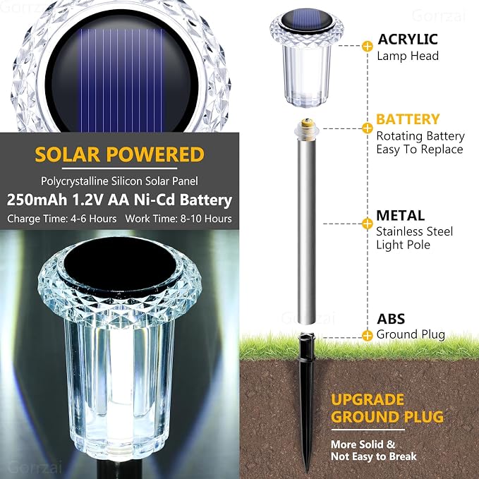 15 Pack Solar Pathway Lights Outdoor Waterproof, Cool White LED | Solar Lights Outdoor for Yard Garden Outside Walkway Driveway Landscape Lighting, Auto On/Off Stainless Steel Stake Lights
