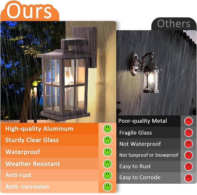 2-Pack Outdoor Wall Light Fixtures, Exterior Porch Lights, Brown | Waterproof, Rust-Resistant, Aluminum Frame & Tempered Glass, Easy to Install, Ideal for Front Door, Garage