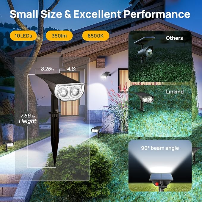 Linkind Solar Spotlight Outdoor Waterproof Dusk to Dawn Cool White 10 Pack | StarrayS Mini, 2 Lighting Modes, 6500K, IP65, Adjustable Head for Landscape Garden Yard Patio Flag Tree Backyard Pathway