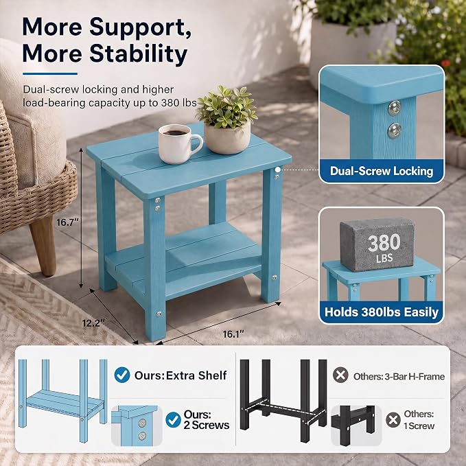 MXIMU Outdoor Side Table 2 Tier: Heavy-Duty Sturdy Warp Resistant Adirondack Table - Wood Grain Finish Outdoor End Tables - Easy Assembly & Low Maintenance Patio Side Table Blue